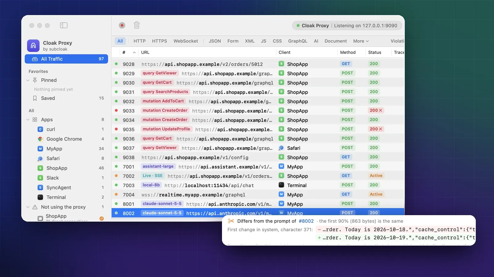 The Cloak Proxy traffic list with model calls tagged by model name, such as claude-sonnet-5-5 to api.anthropic.com from MyApp, a live SSE stream and a local model call from Terminal. A callout shows a prompt that differs from request 8002's at character 371 of the system prompt, where Today is 2026-10-18 became Today is 2026-10-19.