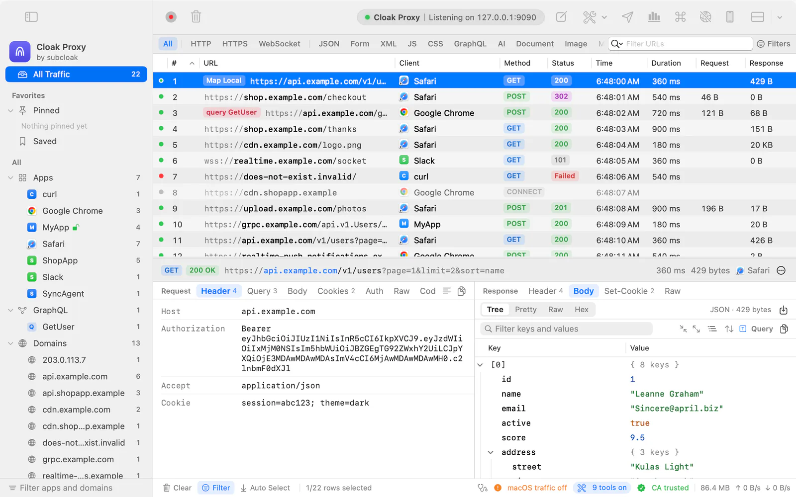 Cloak Proxy's traffic list of captured requests above the inspector