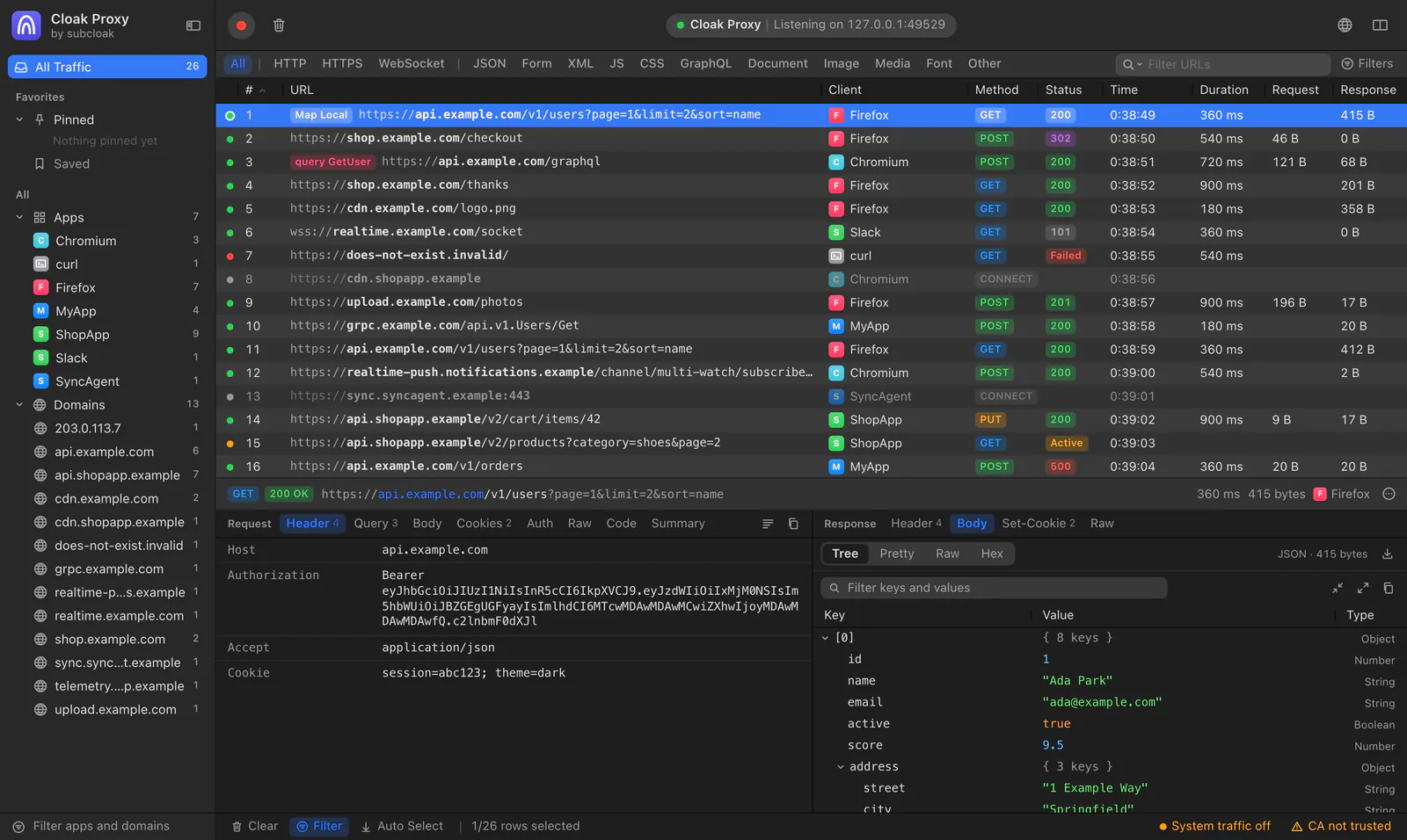 Cloak Proxy on Linux in dark mode: traffic from Firefox, Chromium, curl, MyApp, ShopApp and Slack, with a decrypted JSON response open in the inspector