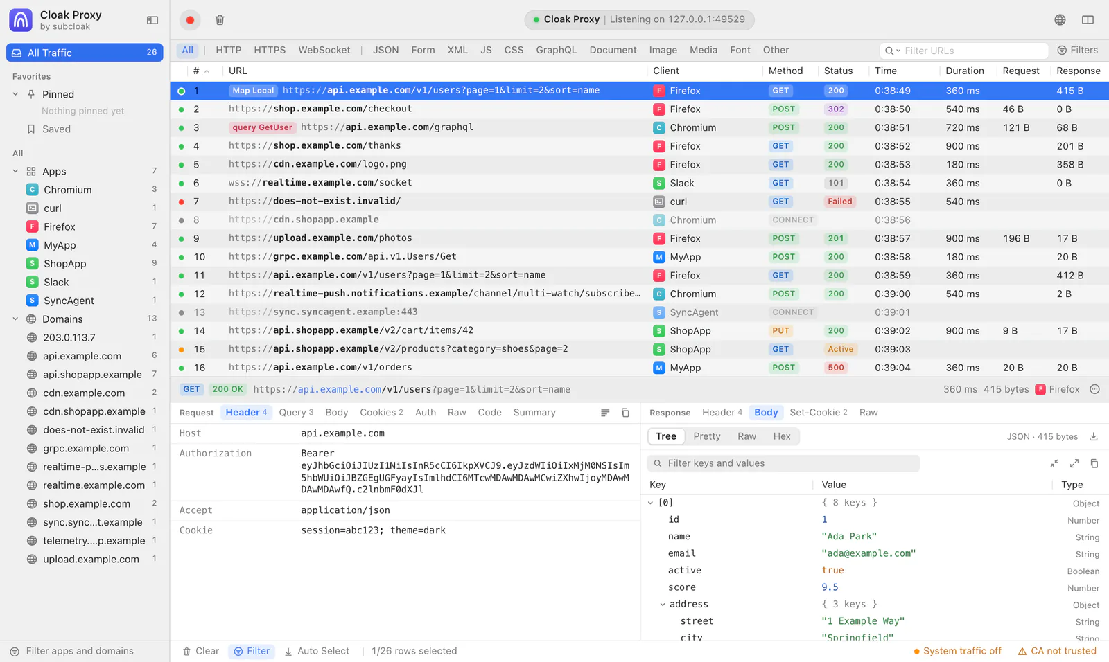 Cloak Proxy on Linux in light mode, with the same traffic