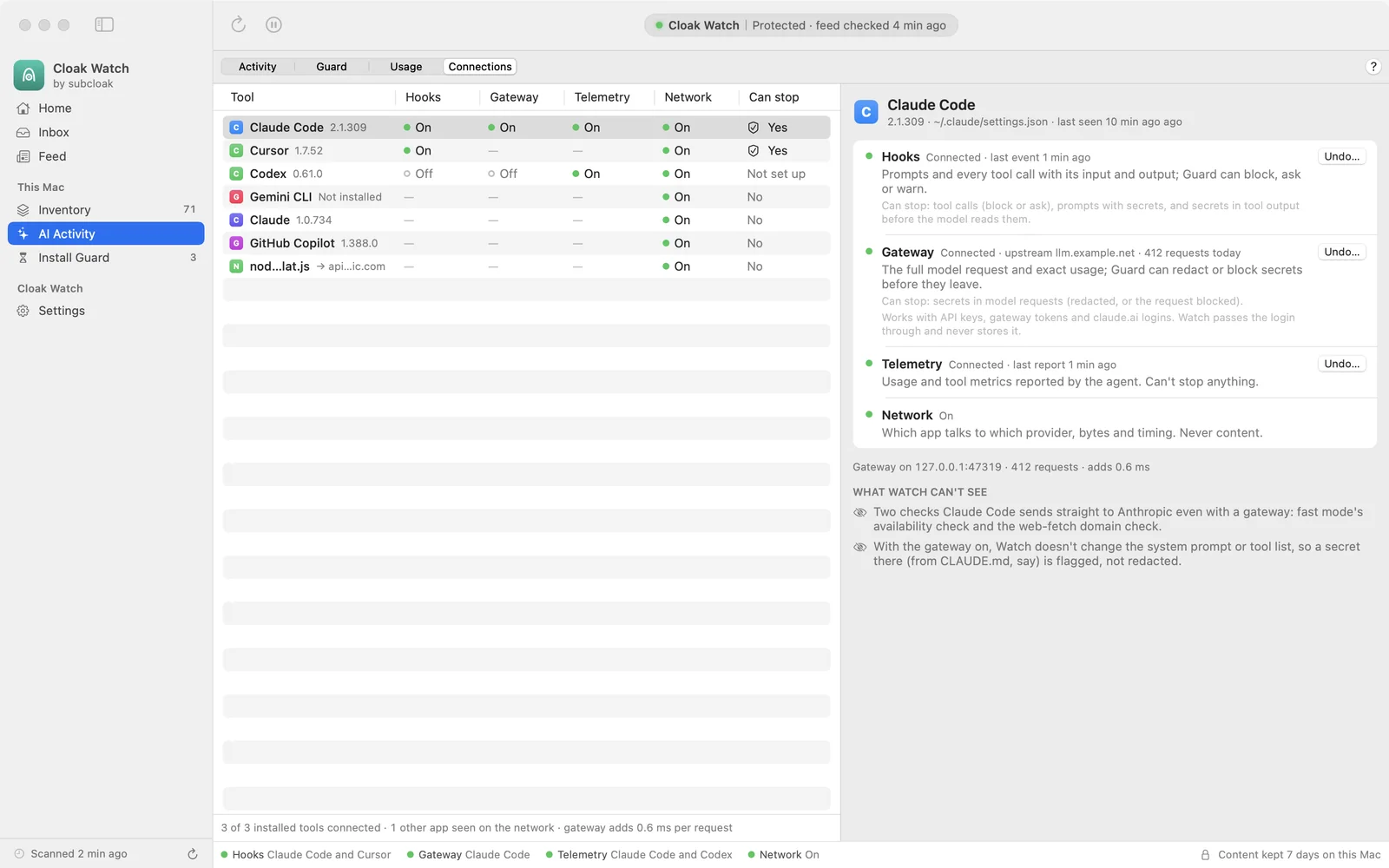 Connections: Claude Code, Cursor, Codex, Gemini CLI, Claude and GitHub Copilot, with which of hooks, gateway, telemetry and network each uses, and what Watch can and can't see for Claude Code